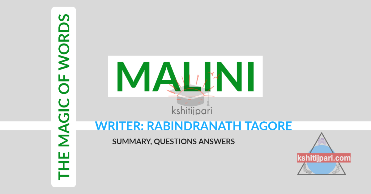 Read more about the article Malini : Summary, Questi0ns Answers